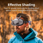DJI Avata Goggles 2 BRDRC 비행용 안경 보호용 아이컵, DJI Avata Goggles 2용