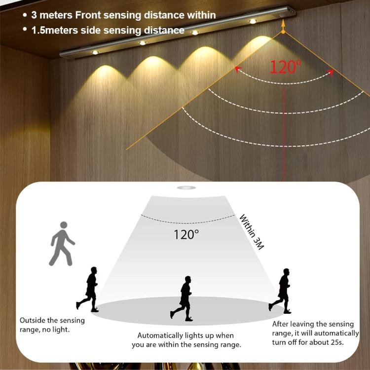 충전식 모션 센서 라이트 바 캐비닛 옷장등 리모컨 포함, 20cm, 30cm, 40cm, 60cm, 80cm