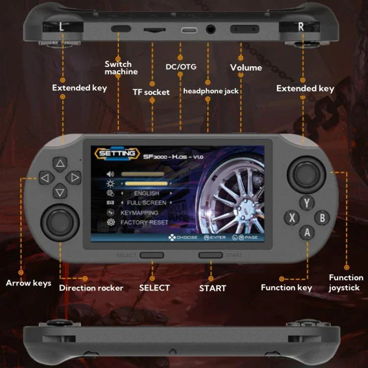 4.5-inch IPS Screen 64G Handheld Game Console Built-in 20000 Games, SF3000, SF3000 with 2 Handles