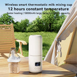 휴대용 무선 아기 젖병 워머 400ml 조절 온도 여행용 보온병, Type-C 고속 충전, CT01 10000mAh, CT01 18000mAh