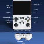 Portable Open Source GBA/FC Arcade Handheld Game Console, 64G, 128G