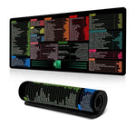 키보드 단축키 데스크 매트 마우스 패드 미끄럼 방지 사무용 데스크 패드 컴퓨터 명령어 포함, 300x600x2mm, 300x600x3mm, 300x700x2mm, 300x700x3mm, 300x800x2mm, 300x800x3mm, 400x800x2mm, 400x800x3mm, 400x900x2mm