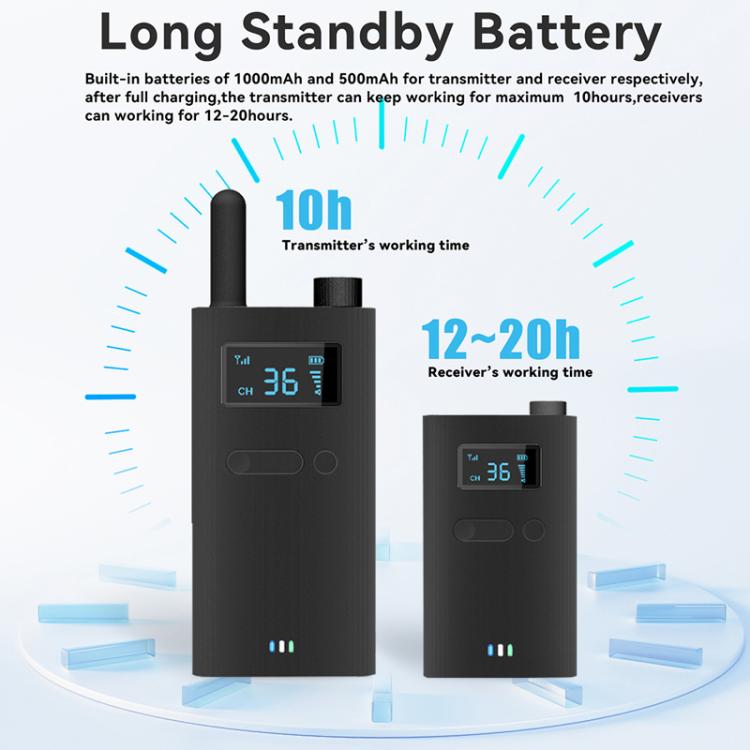 2.4G 무선 사무실 회의 투어 가이드 일방향 다대일 설명용 마이크, YWI22 송신기, YWI22 수신기
