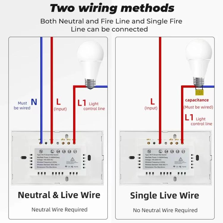 모델 120 미국 게이지 그래피티 스마트 WiFi 단일 스위치, 1구 화이트, 2구 화이트, 1구 블랙, 2구 블랙, 1구 골드, 2구 골드