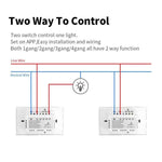 모델 120 미국 게이지 그래피티 스마트 WiFi 단일 스위치, 1구 화이트, 2구 화이트, 1구 블랙, 2구 블랙, 1구 골드, 2구 골드