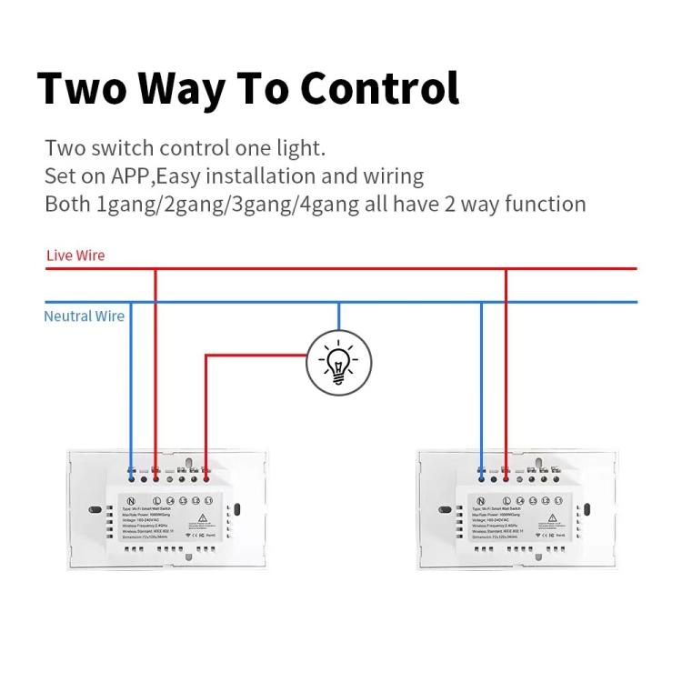 모델 120 미국 게이지 그래피티 스마트 WiFi 단일 스위치, 1구 화이트, 2구 화이트, 1구 블랙, 2구 블랙, 1구 골드, 2구 골드
