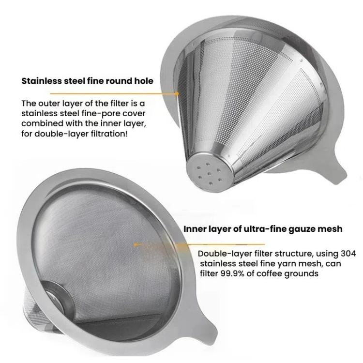 304 Stainless Steel Coffee Filter Reusable Mesh for Pour Over/Drip Coffee Maker, 1-2 Cups, 2-4 Cups, 4-6 Cups