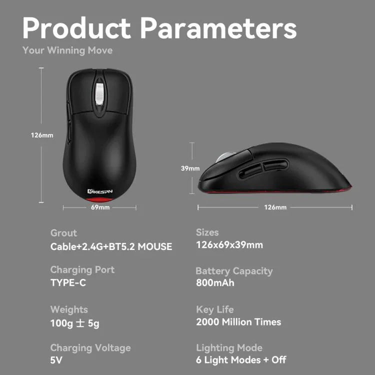 트라이 모드 무선 게이밍 마우스 24000 DPI, 6가지 RGB 조명 모드, 충전식, 매크로 프로그래밍 가능, 블랙, 화이트, 핑크, 무선 충전 블랙, 무선 충전 화이트, 무선 충전 핑크