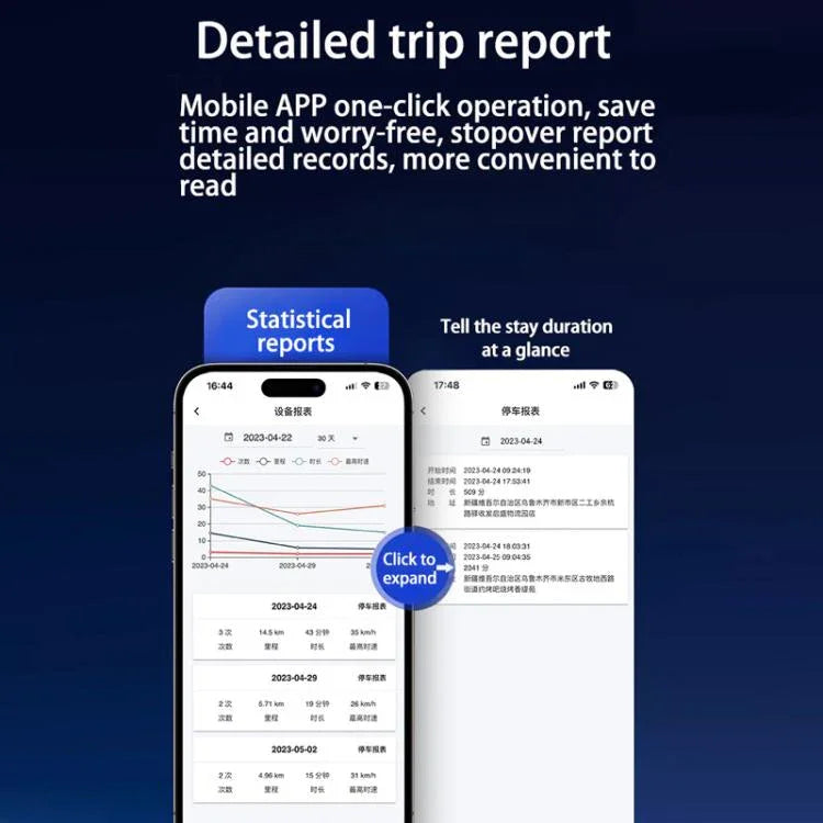 4G 자동차 GPS 남미 위성 미터 도난 방지 위치 추적기, J16