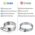 40pcs /Set Stainless Steel American-Style Heavy-Duty Clamp Kit, 40pcs /Set