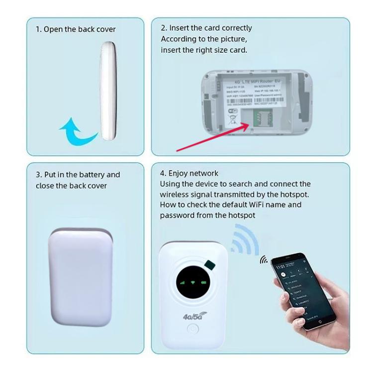 R603+ 4G Wireless Hotspot Plug Card Router Portable WiFi, R603+