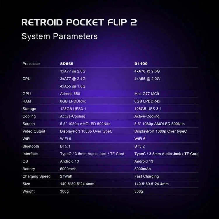 Retroid Pocket Flip 2 SD865 프로세서 게임 콘솔 Android13 5.5인치 AMOLED 스크린 와이파이 블루투스 비디오 플레이어