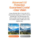 AIMB-V3 교체 가능한 선글라스 + 블루라이트 차단 렌즈가 포함된 스마트 안경, AIMB-V3