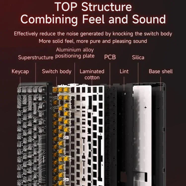 Ajazz AK680 MAX 마그네틱 샤프트 기계식 유선 키보드 RGB 라이트 탑재, 블랙, 화이트, 블랙 그레이 옐로우, 블루 화이트 다크 블루, 측면 각인 그라데이션 핑크, 윤곽선 블랙, 윤곽선 화이트