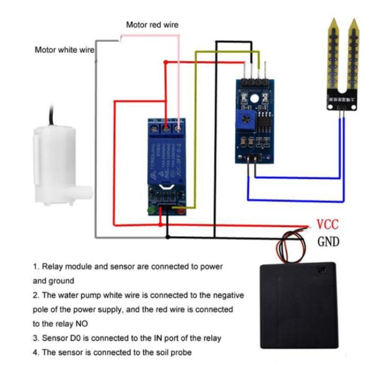 DIY 토양 수분 감지 자동 급수 펌프 관개 키트, 1방향