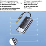 G76 Bluetooth 5.4 Receiver Transmitter Car AUX Adapter, G76