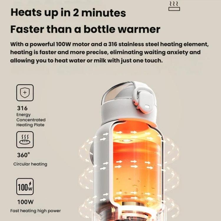 휴대용 아기 젖병 워머 15000mAh 무선 스마트 가열 컵, 온도 조절 및 48시간 지속 보온, IPX6 방수, 유리 화이트, 유리 그린, 스테인리스 화이트, 스테인리스 그린