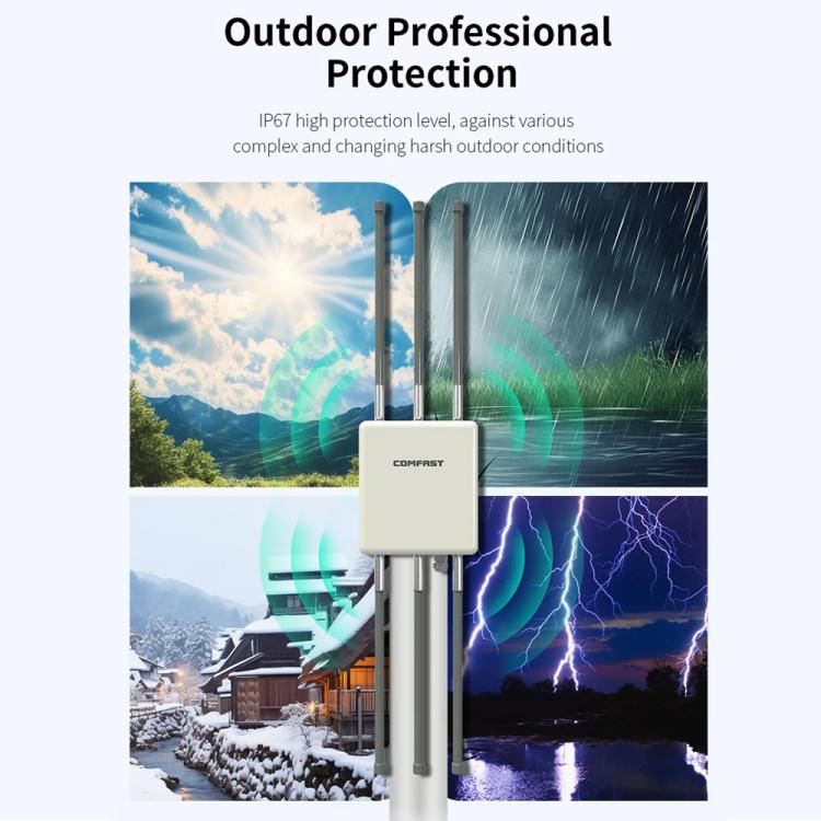 COMFAST CF-WA937 WiFi 6 3000Mbps 야외 액세스 포인트 듀얼 밴드 고출력 무선 AP 2.5G 이더넷 포함, EU 플러그, US 플러그