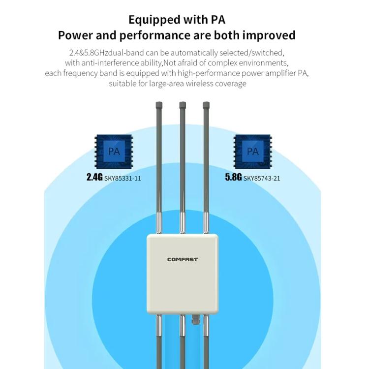 COMFAST CF-WA937 WiFi 6 3000Mbps 야외 액세스 포인트 듀얼 밴드 고출력 무선 AP 2.5G 이더넷 포함, EU 플러그, US 플러그
