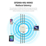 COMFAST CF-WA937 WiFi 6 3000Mbps 야외 액세스 포인트 듀얼 밴드 고출력 무선 AP 2.5G 이더넷 포함, EU 플러그, US 플러그