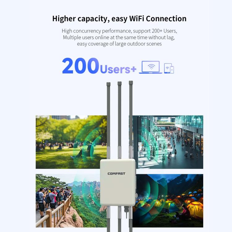 COMFAST CF-WA937 WiFi 6 3000Mbps 야외 액세스 포인트 듀얼 밴드 고출력 무선 AP 2.5G 이더넷 포함, EU 플러그, US 플러그