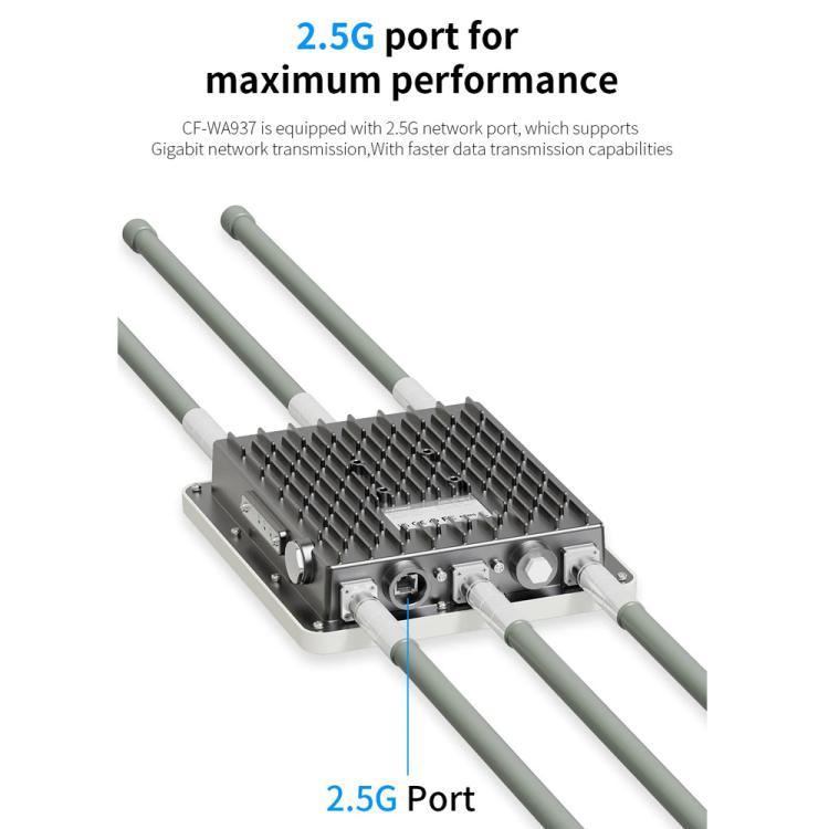 COMFAST CF-WA937 WiFi 6 3000Mbps 야외 액세스 포인트 듀얼 밴드 고출력 무선 AP 2.5G 이더넷 포함, EU 플러그, US 플러그