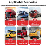 Truck Right Side Blind Spot Waterproof Night Vision HD Reversing Camera, AHD1080P CS7 Starlight, AHD1080P CS12 Starlight, AHD1080P CS13 Starlight, AHD1080P CW3 Starlight Dual Lens, AHD1080P CS11 With Infrared LED, AHD720P CS11 With Infrared LED        ...
