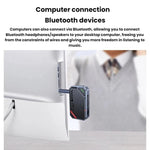 Bluetooth 5.4 Car AUX Music Audio Transmitter/Receiver, JS1