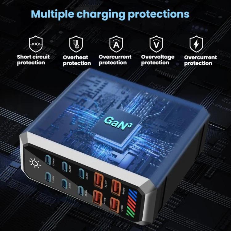 6 타입-C + 4 USB 멀티포트 660W 고출력 충전기, 갈륨 나이트라이드 데스크탑 충전기, 미국 플러그, 영국 플러그, 유럽 플러그, 호주 플러그