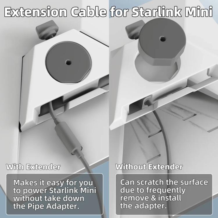Starlink Mini용 18AWG DC 수컷-암컷 어댑터 케이블, 0.2m