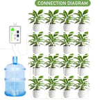 WD-01CS 조절 가능한 점적 화살 앱 제어 급수 장치 자동 타이머 관개 도구, USB, US 플러그, UK 플러그
