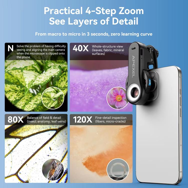 APEXEL TriScope 40X-80X-120X 휴대폰 현미경 듀얼 온도 LED 및 UV 조명 포함, APL-MS3L