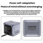 420W GaN 슈퍼 고속 충전 멀티포트 충전기, EU 플러그, US 플러그, UK 플러그, AU 플러그, KR 플러그