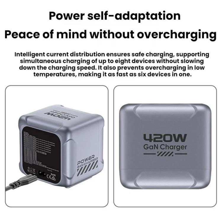 420W GaN 슈퍼 고속 충전 멀티포트 충전기, EU 플러그, US 플러그, UK 플러그, AU 플러그, KR 플러그