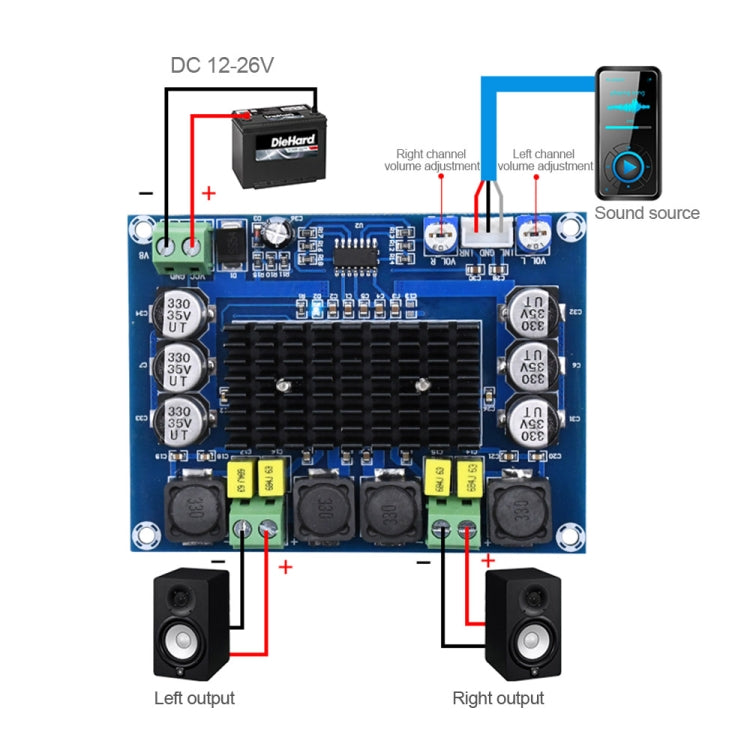 XH-M543 120W+120W 듀얼 채널 스테레오 고출력 디지털 TPA3116D2 오디오 파워 앰프 보드, 120W+120W 듀얼 채널 오디오 앰프
