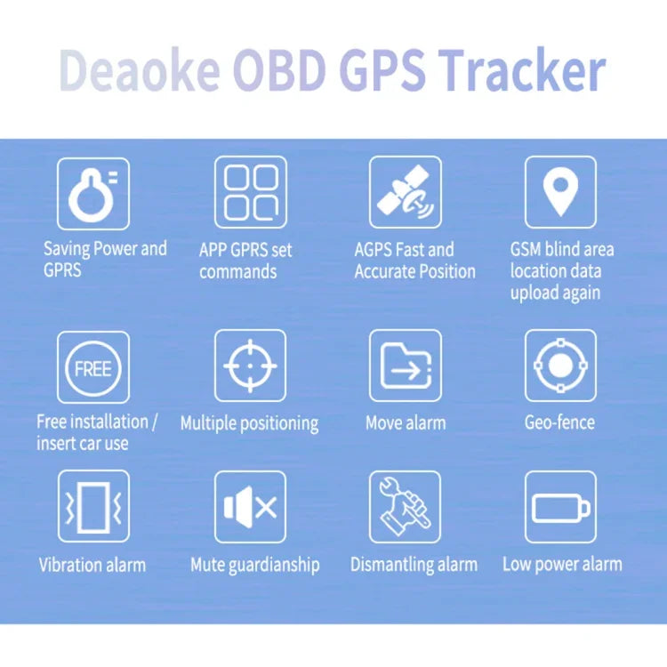 TK306 2G OBD II 실시간 차량 트럭 위치 추적 GSM GPRS GPS 추적기, AGPS 지원, TK306
