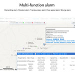 TK108 2G 2PIN Realtime Car Truck Vehicle Tracking GSM GPRS GPS Tracker, Support AGPS, 2PIN
