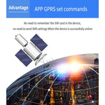 TK203 4G GPS / GPRS / GSM 개인 / 물품 / 애완동물 / 가방 위치 추적기 애완동물 목걸이 실시간 추적 장치, TK203