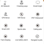 RF-V43 A 스타일 IP67 방수 GPS + LBS + WiFi 애완동물 위치 추적기 애완동물 목걸이 추적 장치 아시아/유럽/아프리카/호주용, RF-V43 A 스타일 (블랙), RF-V43 A 스타일 (화이트)