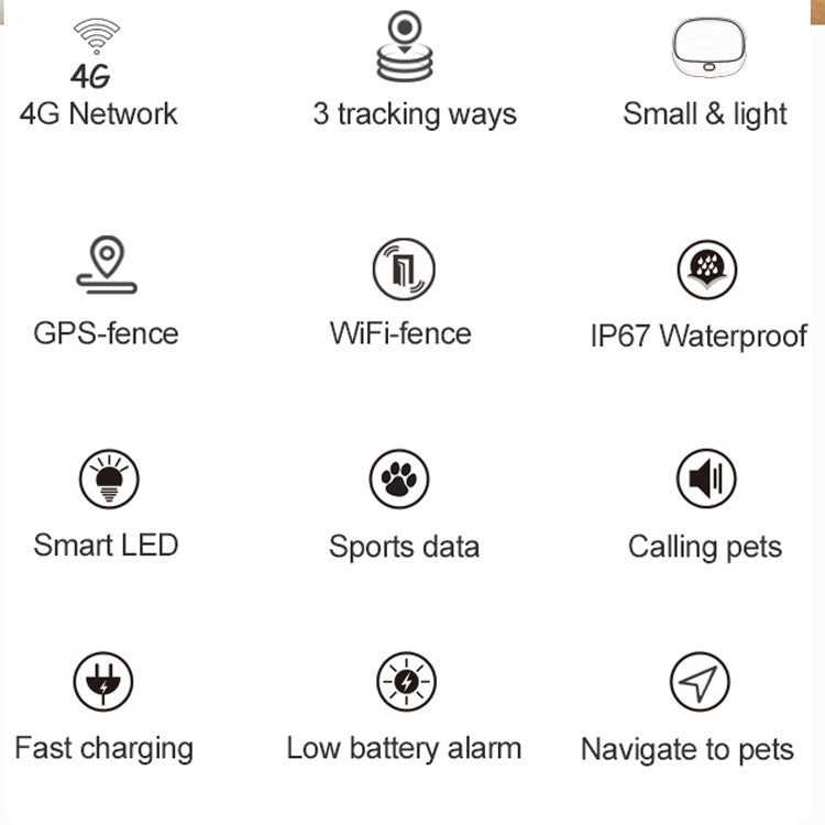 RF-V43 A 스타일 IP67 방수 GPS + LBS + WiFi 애완동물 위치 추적기 애완동물 목걸이 추적 장치 아시아/유럽/아프리카/호주용, RF-V43 A 스타일 (블랙), RF-V43 A 스타일 (화이트)