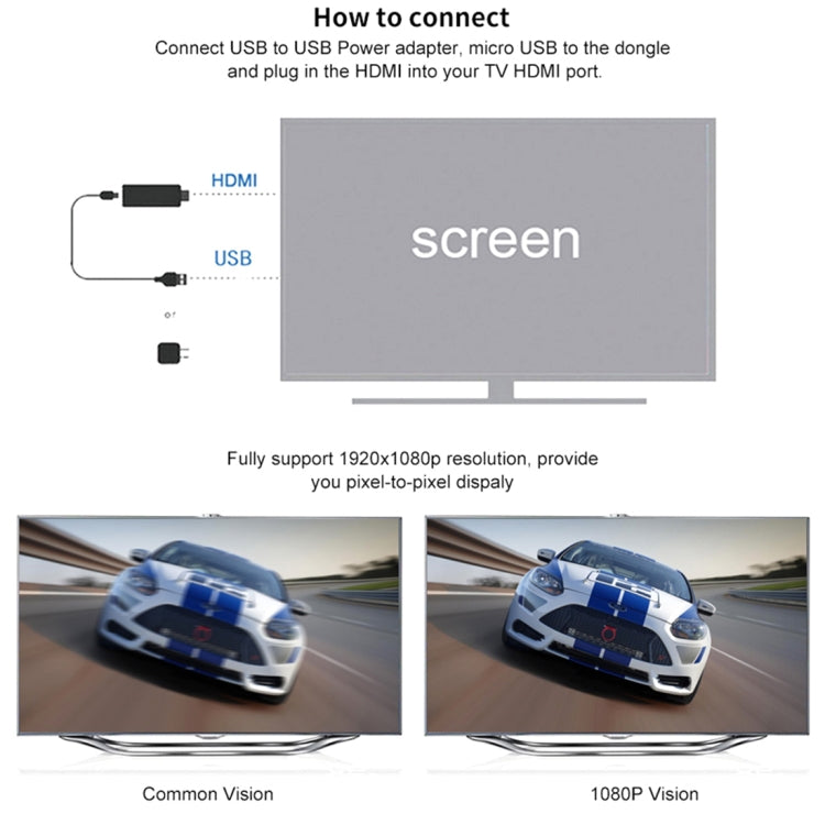M4 플러스 무선 WiFi 디스플레이 동글 리시버 Airplay Miracast DLNA 1080P HDMI TV 스틱 아이폰, 삼성 및 기타 안드로이드 스마트폰용, M4 플러스