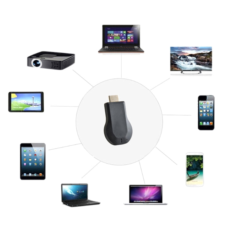 M4 플러스 무선 WiFi 디스플레이 동글 리시버 Airplay Miracast DLNA 1080P HDMI TV 스틱 아이폰, 삼성 및 기타 안드로이드 스마트폰용, M4 플러스