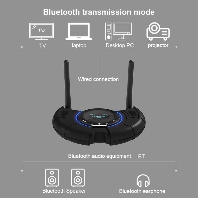 TX800 광섬유 블루투스 5.0 송신기 수신기 오디오 어댑터 듀얼 안테나 및 OLED 디스플레이 포함