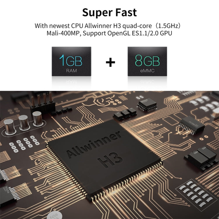 R69 1080P HD 스마트 TV 박스 안드로이드 4.4 미디어 플레이어 리모컨 포함, 쿼드코어 Allwinner H3, RAM: 1GB, ROM: 8GB, 2.4G WiFi, LAN, EU 플러그, 1GB+8GB