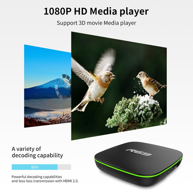 R69 1080P HD 스마트 TV 박스 안드로이드 4.4 미디어 플레이어 리모컨 포함, 쿼드코어 Allwinner H3, RAM: 1GB, ROM: 8GB, 2.4G WiFi, LAN, EU 플러그, 1GB+8GB