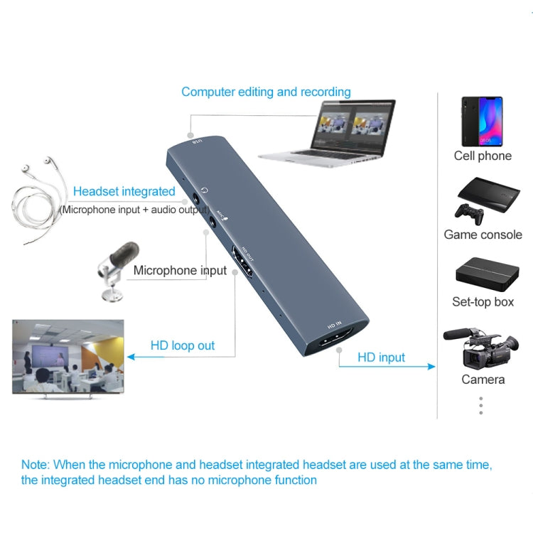 Z46 HDMI + 마이크 + 오디오 + USB 비디오 캡처 카드 루프 포함, Z46