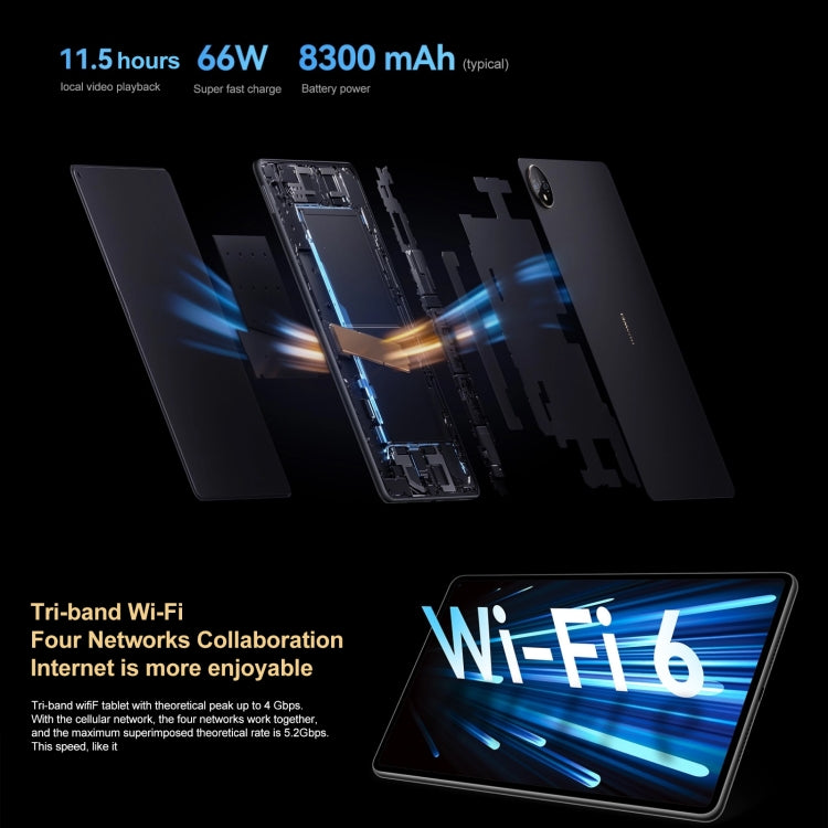 HarmonyOS 3 Qualcomm Snapdragon 888 옥타 코어, 듀얼 WiFi / BT / GPS 지원, 구글 플레이 미지원, GOT-AL09 8GB+256GB