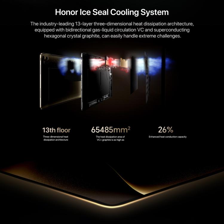Honor MagicPad3 Pro 13.3인치 WiFi 태블릿 PC, 12GB+512GB MagicOS 10.0 Qualcomm Snapdragon 8 Lite Gen5 옥타 코어, 12GB+512GB