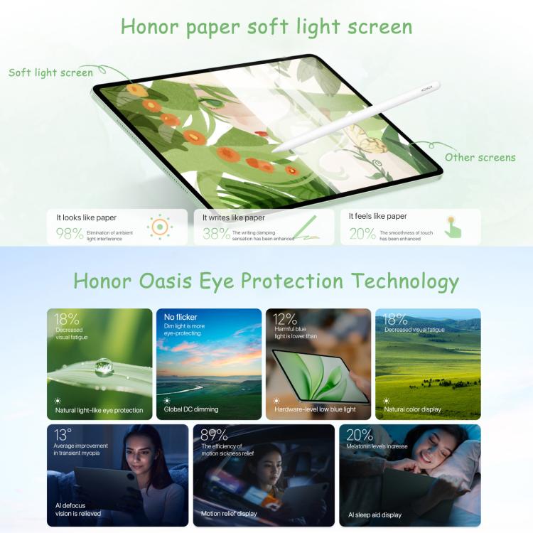 Honor MagicPad3 12.5인치 WiFi 태블릿 PC, 8GB+256GB MagicOS 9.0.1 Qualcomm Snapdragon 8 Gen3 옥타 코어, 8GB+256GB