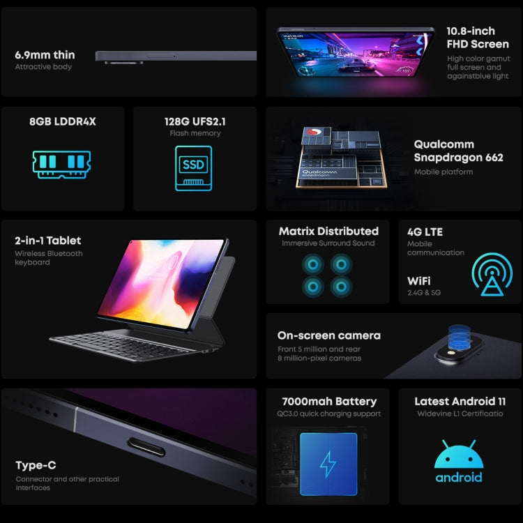 키보드 없음, Android 11, Qualcomm Snapdragon 662 옥타 코어 최대 2.0GHz, 듀얼 SIM & 블루투스 & WiFi & TF 카드 지원 (블랙+블루), HiPad Pro 8GB+128GB